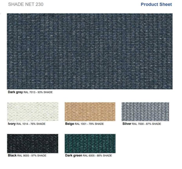 Stínící sítě PloteS 230g/m² - metráž šíře 4m, Zelená tmavá, 1 m²